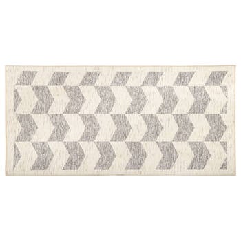 Rugs for all Modern Homes | Bouclair.com
